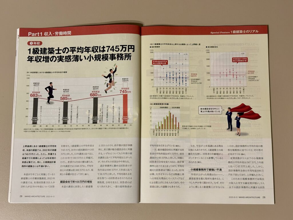 日経アーキテクチャ参考写真